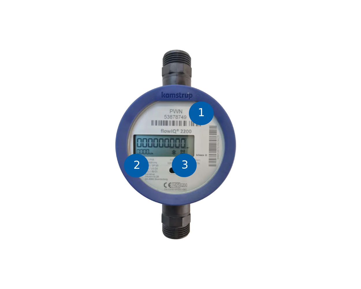 Icoontjes slimme meter